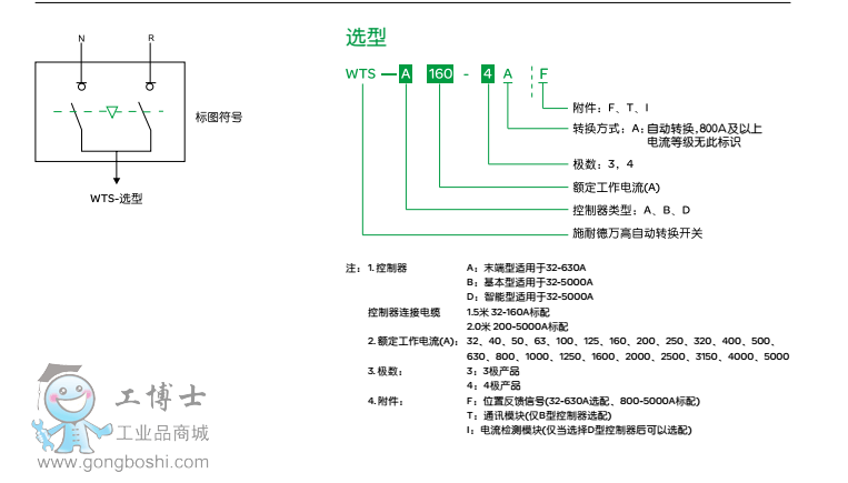 WTS选型
