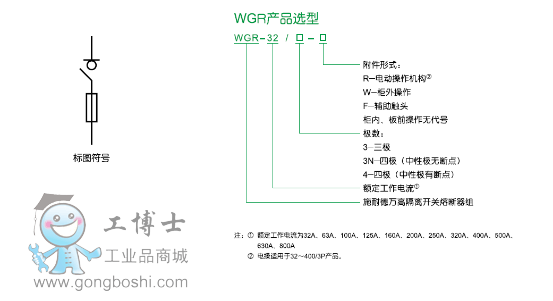 WGR选型