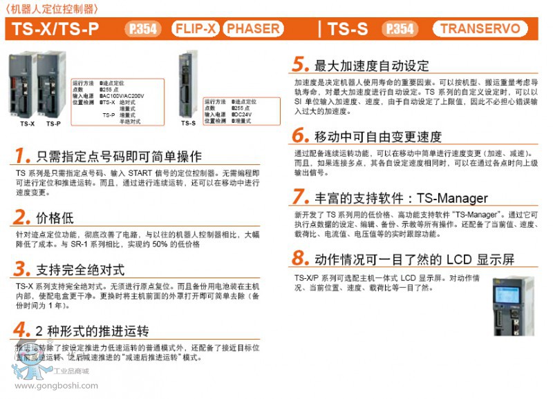 YAMAHA  λ TS-S/TS-X/TS-P