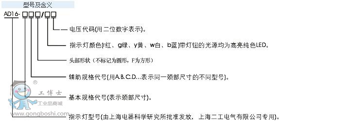 QQ截圖20161015130501