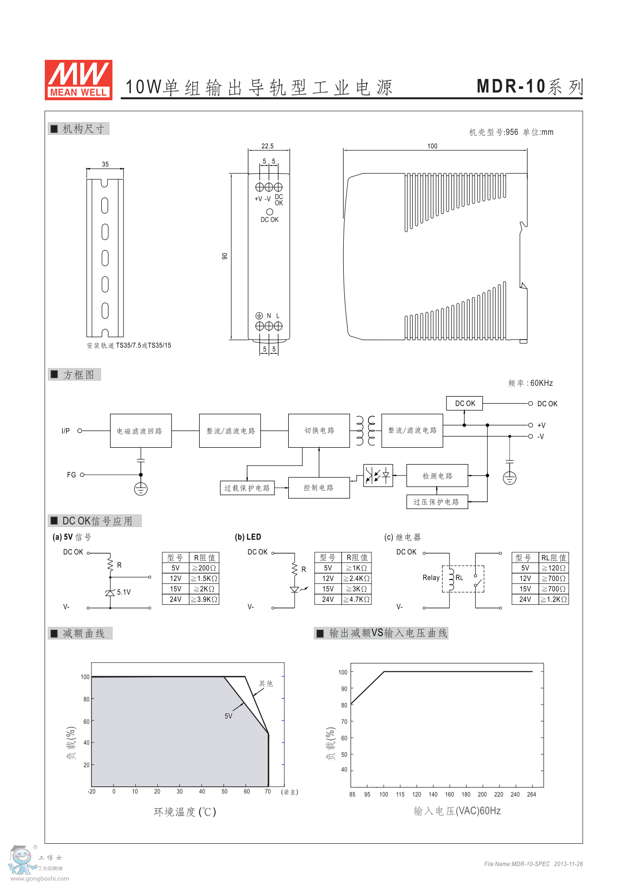 点击打开原图