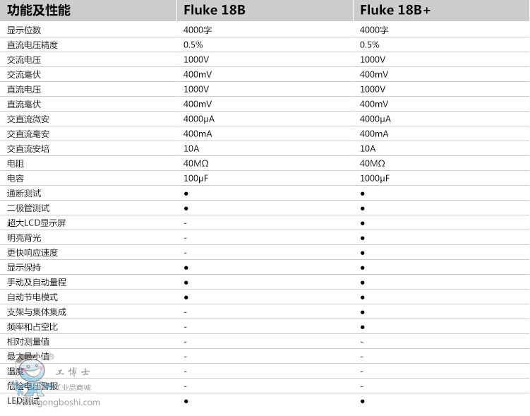 TB2S8RtcpXXXXX9XpXXXXXXXXXX_!!2449201658