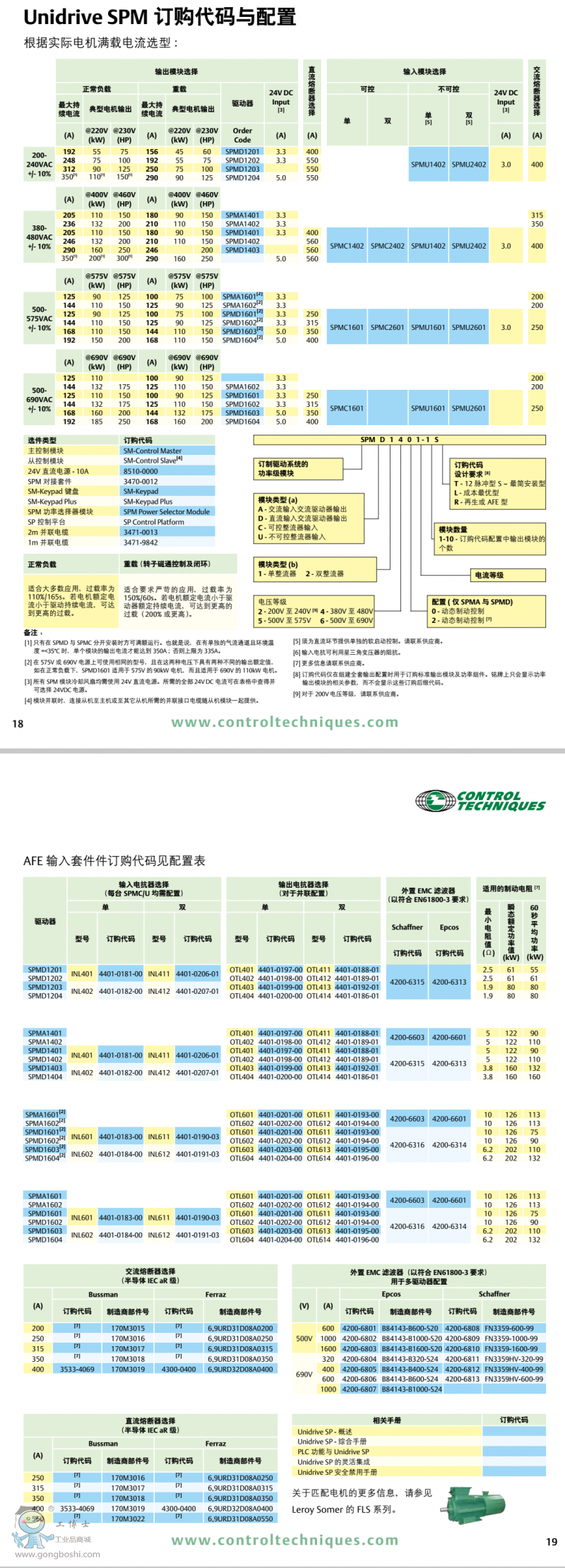 SPM模块式型号图