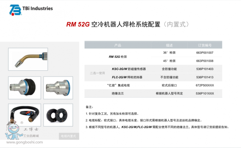 RM52G/W ˺ǹϵͳ