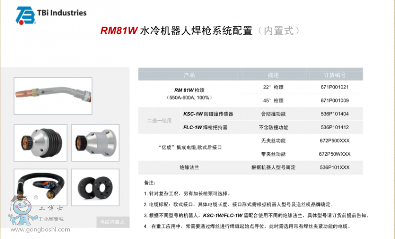 RM81W ˮ˺ǹ