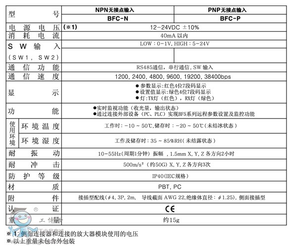 BFC规格表