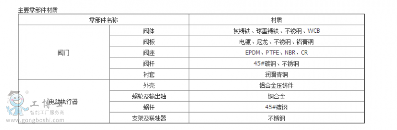 QQ图片20170906152441