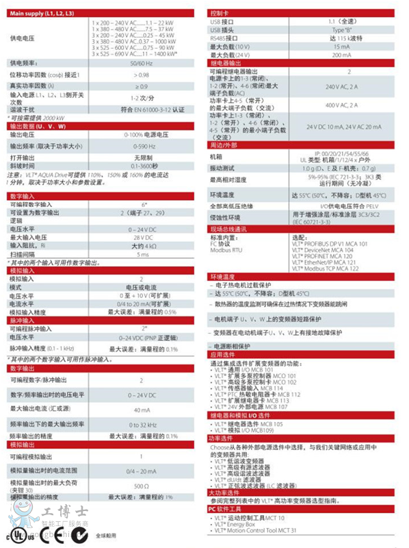 FC202图3_副本