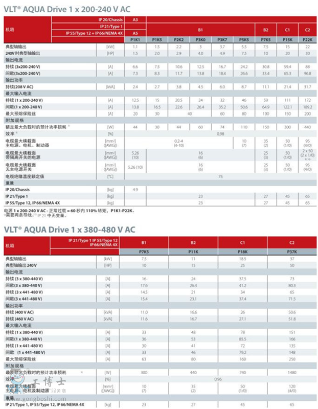 FC202图4_副本