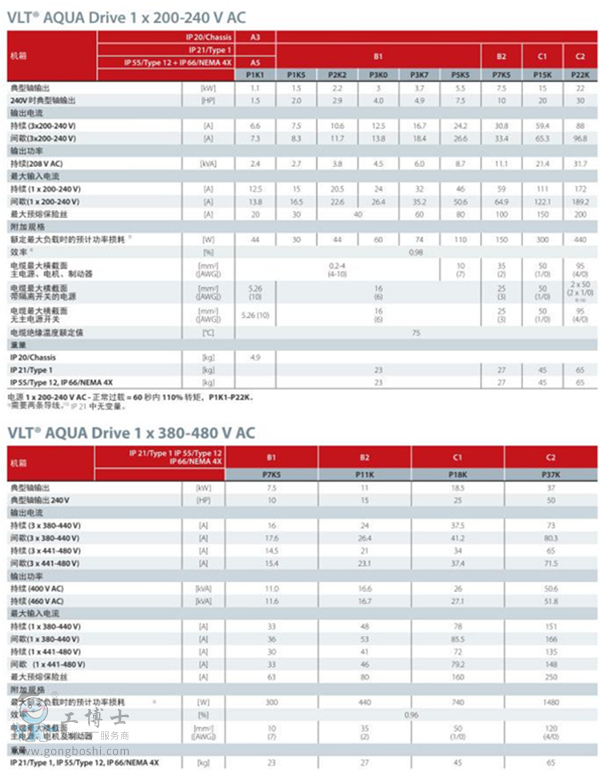 FC202图4_副本_副本