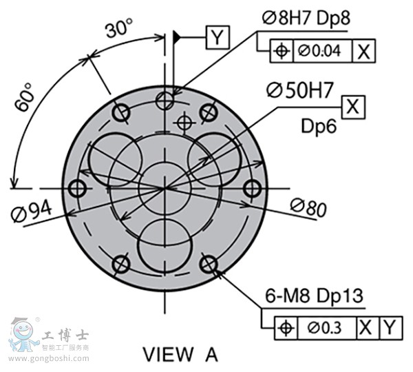 二手川崎機器人結構圖