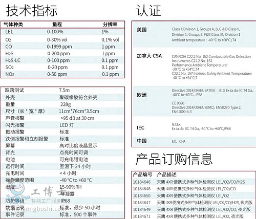 便携式气体检测仪订货信息