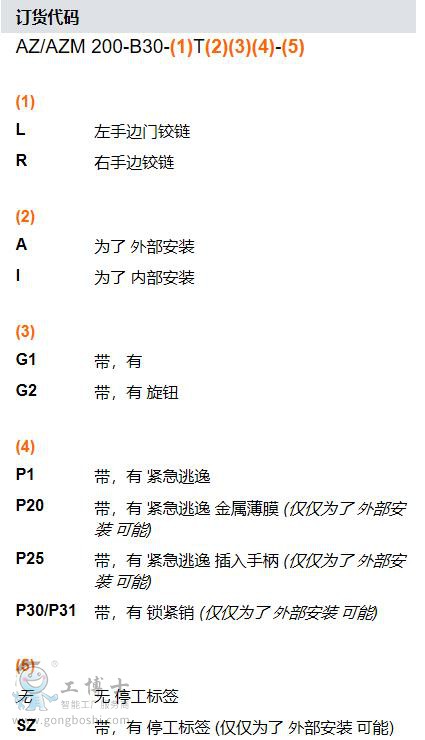 选型