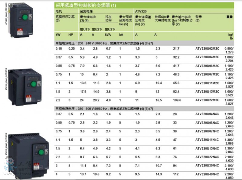320 *后一张图