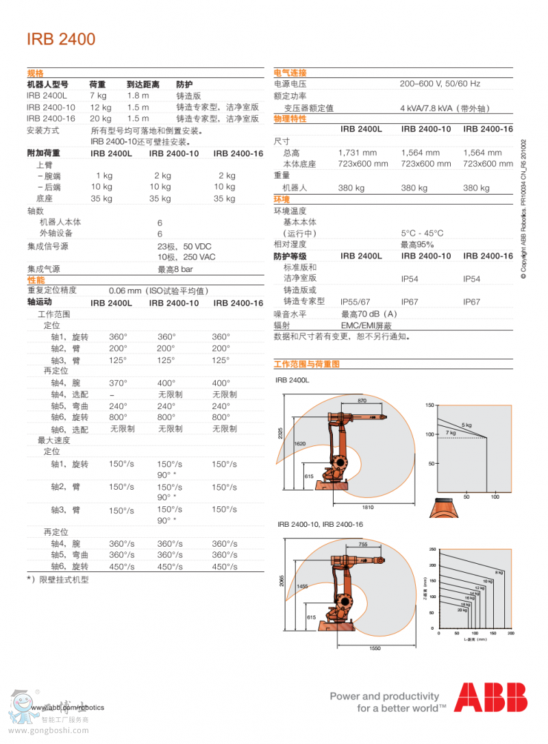 ABB机器人