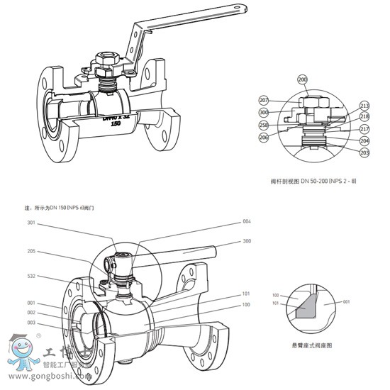KTM EB700系列一体式浮动球球阀1