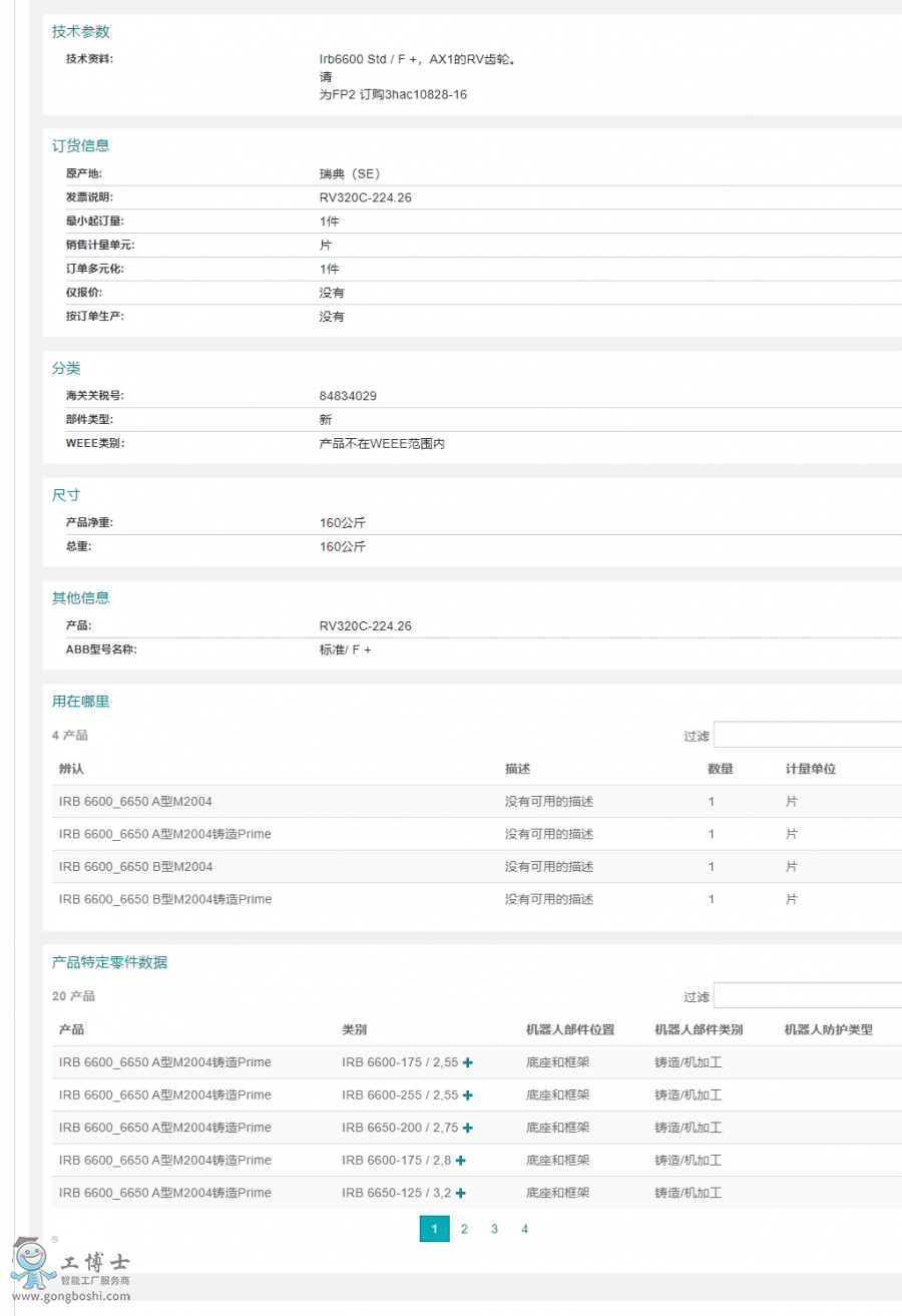 ABB  3HAC10828-15  RV320C-224.26
