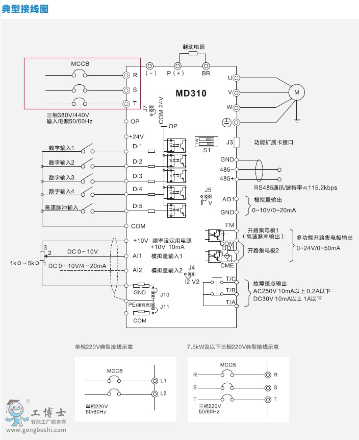 M310 ͼ