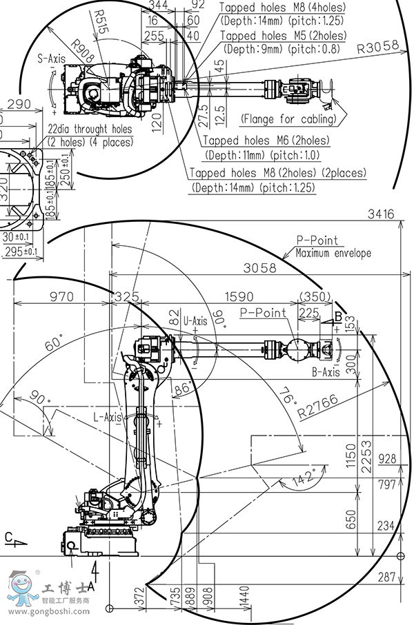 MOTOMAN-SP165-105安川工业机器人