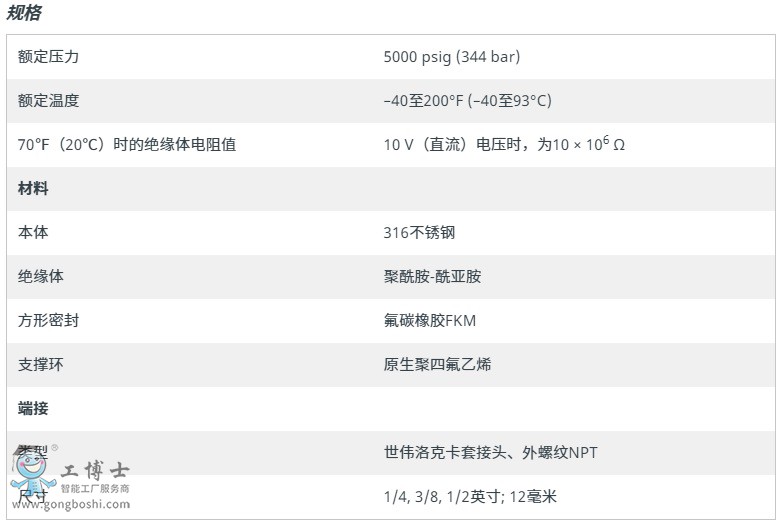 Swagelok世偉洛克 B型VCO 絕緣接頭和轉(zhuǎn)換接頭-1