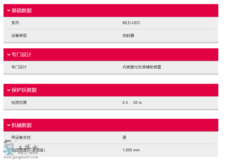 基礎數(shù)據(jù)