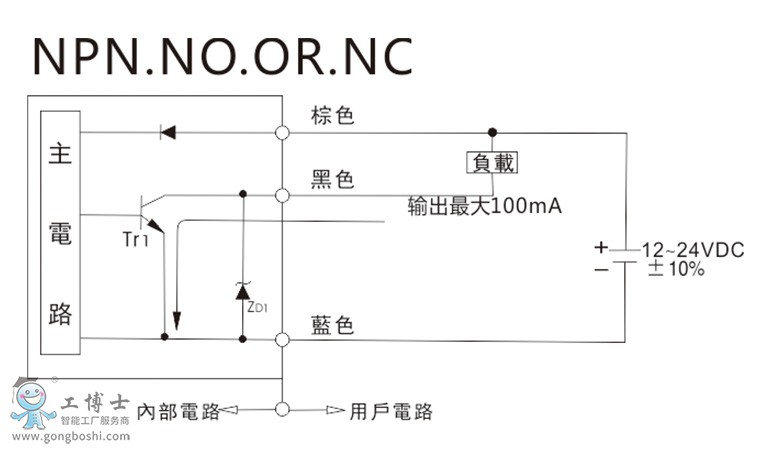׼FF-403F/D G02M·ͼ