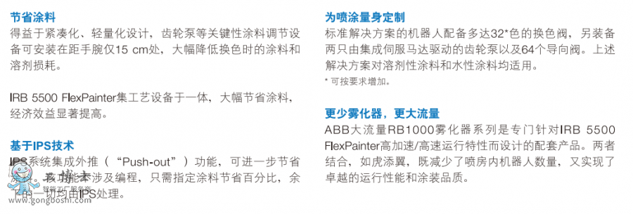 ABB