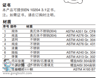 UBP32密封型壓力平衡式 熱靜力蒸汽疏水閥(與管道連接器相連)