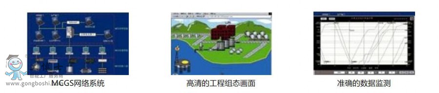 昆仑通态触摸屏