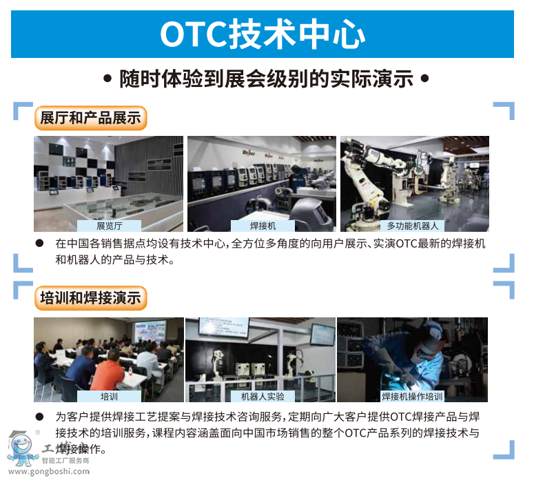 OTC多功能机器人综合样本
