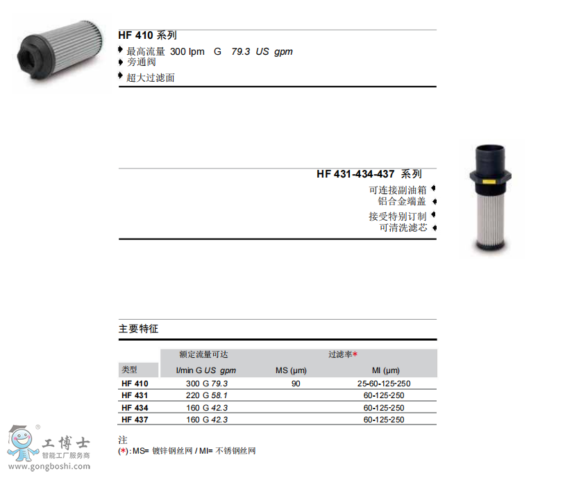 HF410о˵