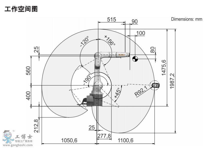 KR10 R1100-2工作空间图
