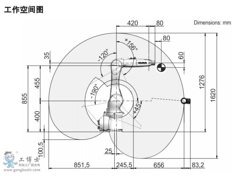 KR10 R900 CR工作空间图