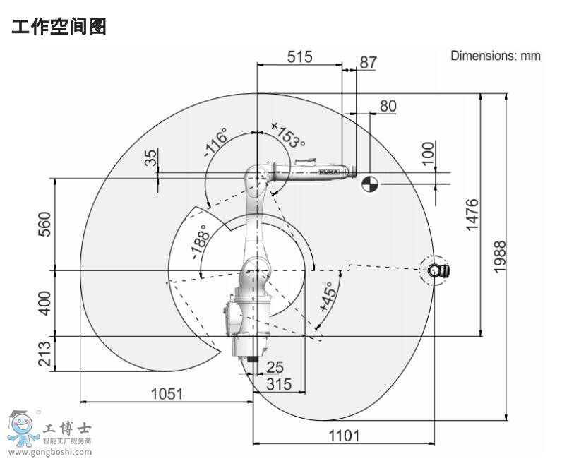 KR10 R1100 HM-SC工作空间图