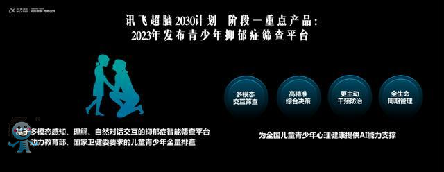 抑郁症筛查平台