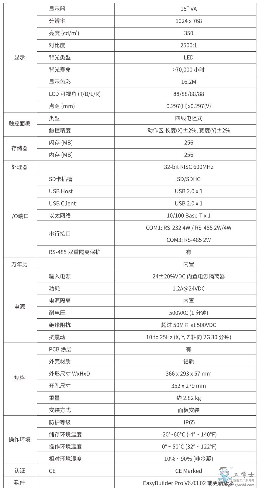 MT8150IE2參數(shù)