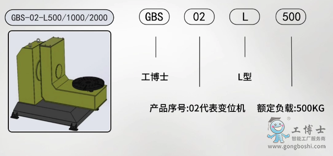 变位机图片06