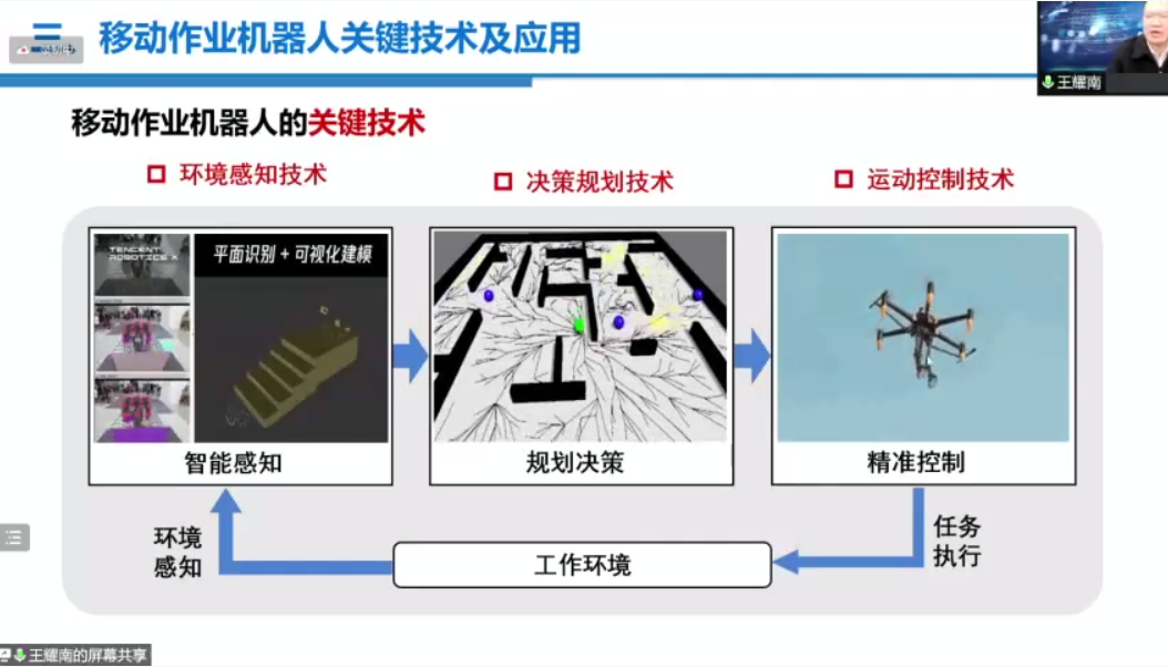 祝贺!2022第十五届中国智能机器人大会在线上成功举行
