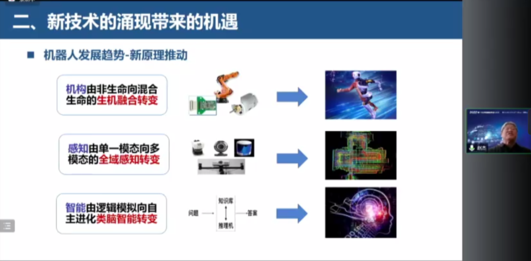 祝贺!2022第十五届中国智能机器人大会在线上成功举行