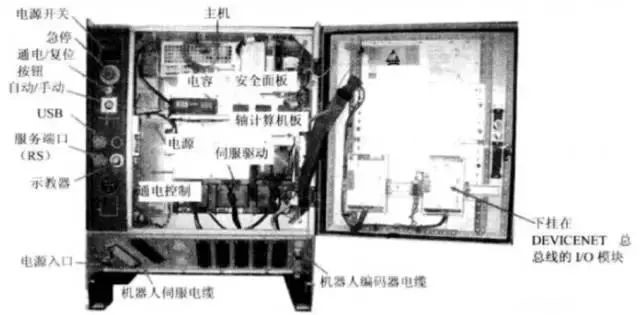 工业机器人安装调试及维护