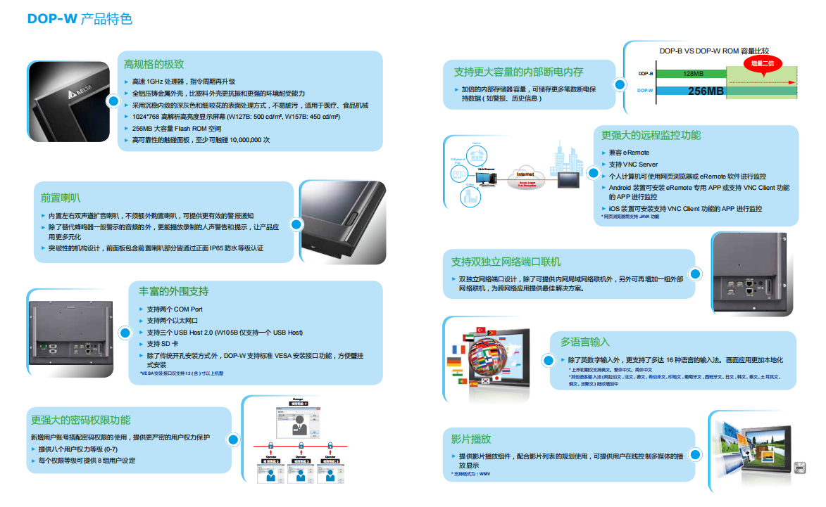 台达触摸屏