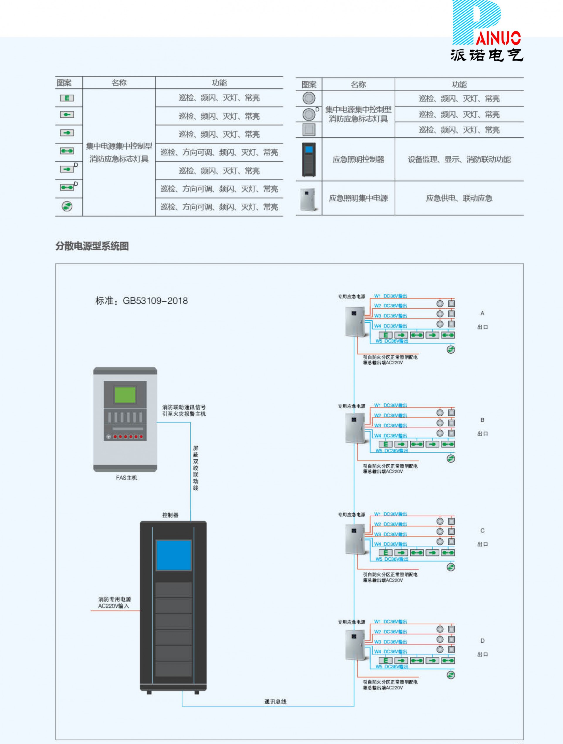 西安EPS电源蓄电池灯具