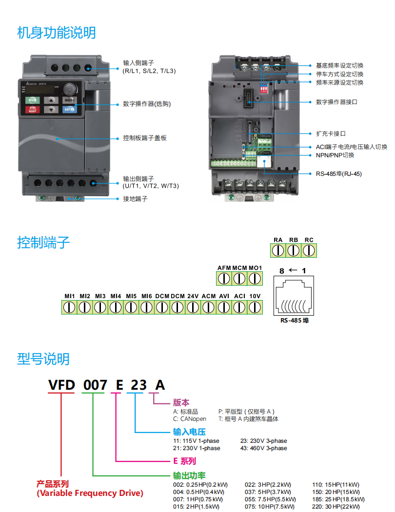 VFD-E3