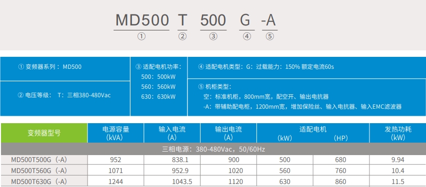 㴨Ƶ 18597848426