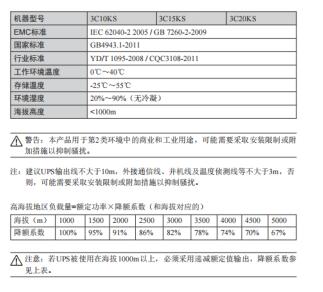 城堡系列塔式3C10-20K使用手册7