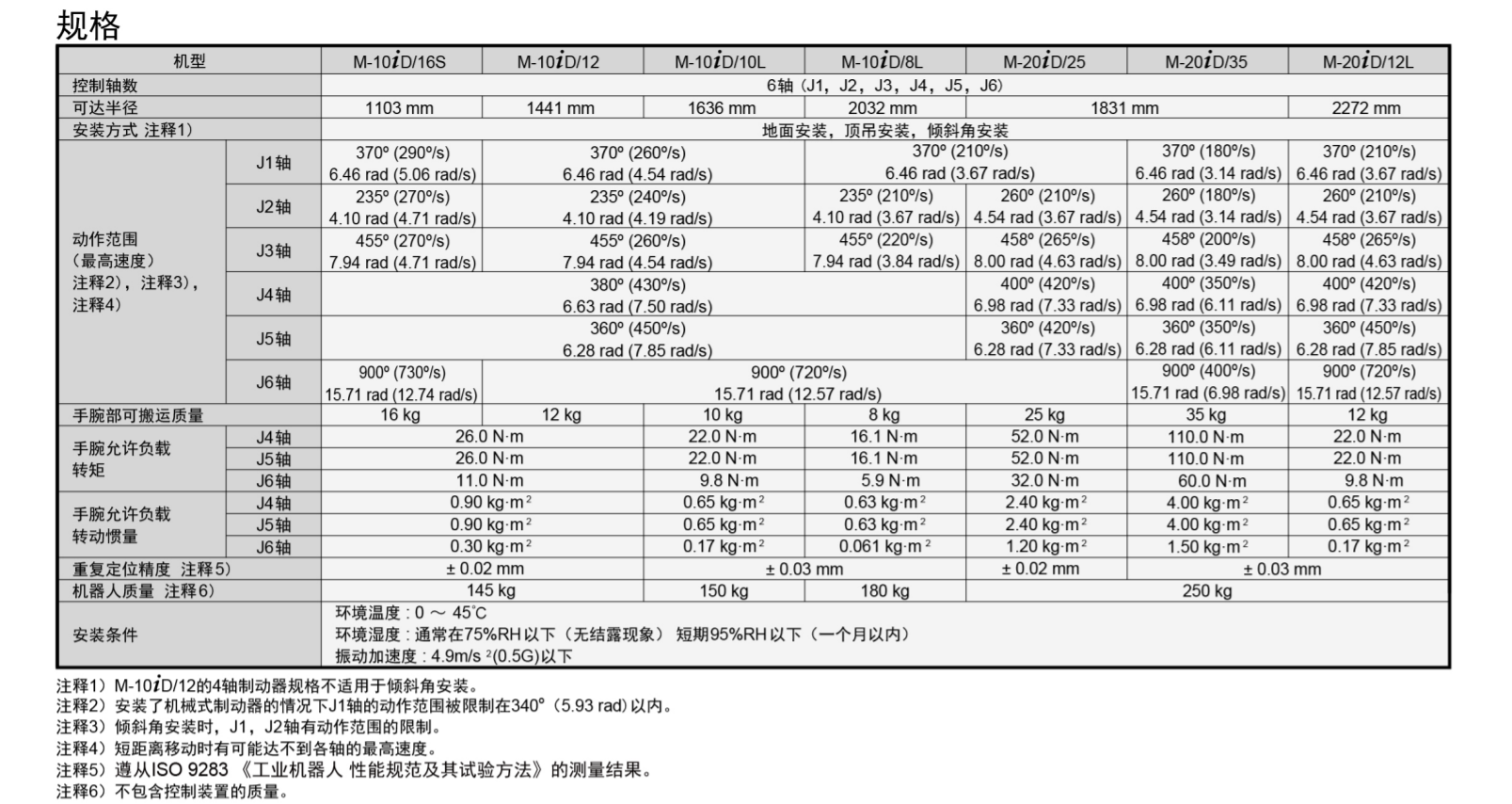 QQ截图20231108162517