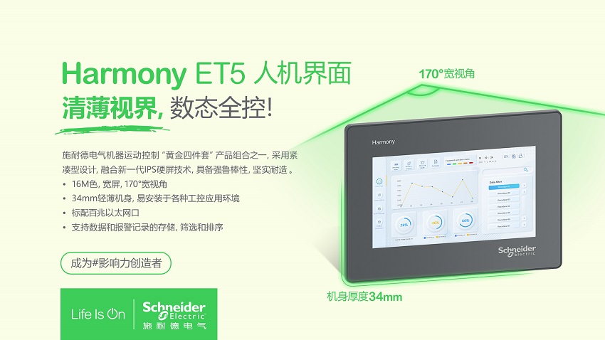 ʩ͵µƳȫһ˶“ƽļ”׿Ʒ - Harmony ET5˻