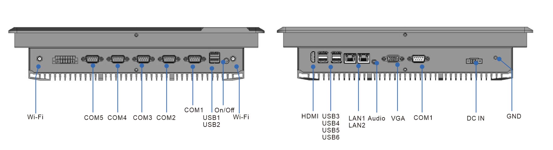 EPC-S15X2A-IOӿ